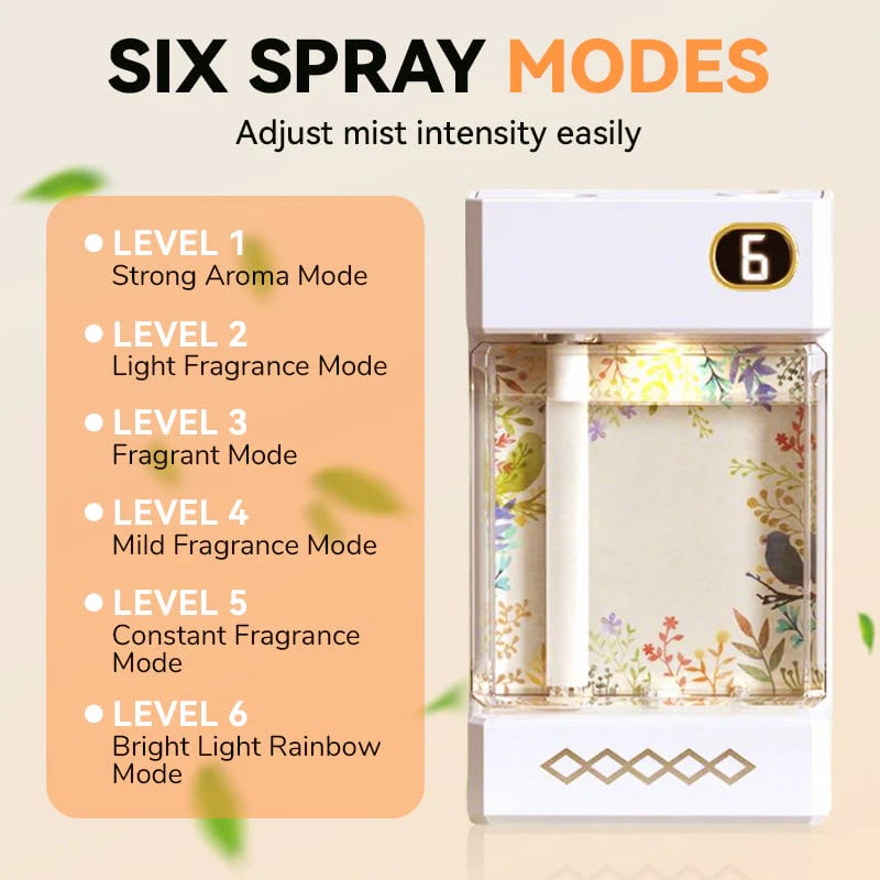 USB Rechargeable Aromatherapy Diffuser