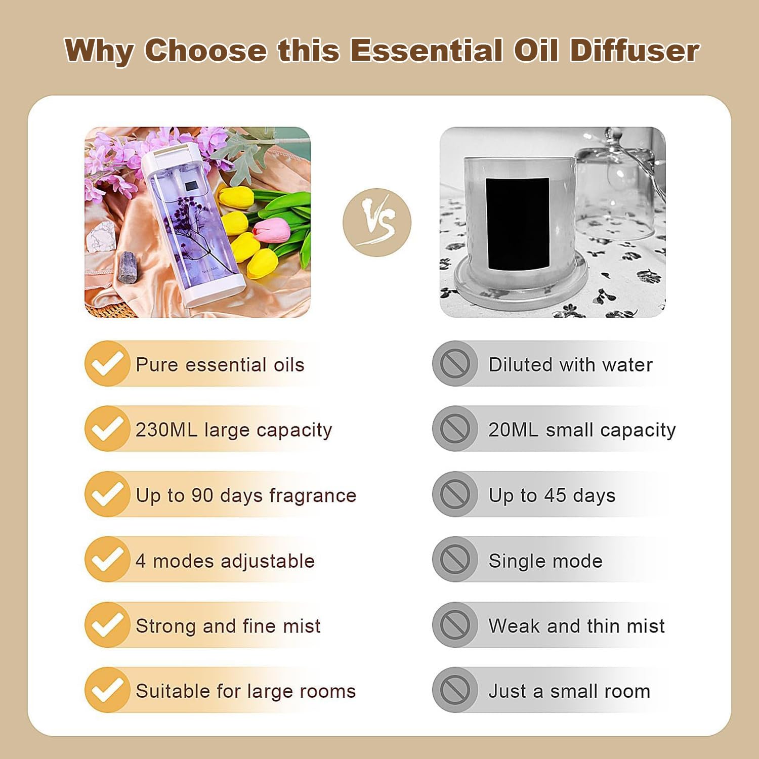 USB Rechargeable Aromatherapy Diffuser