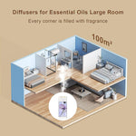 USB Rechargeable Aromatherapy Diffuser