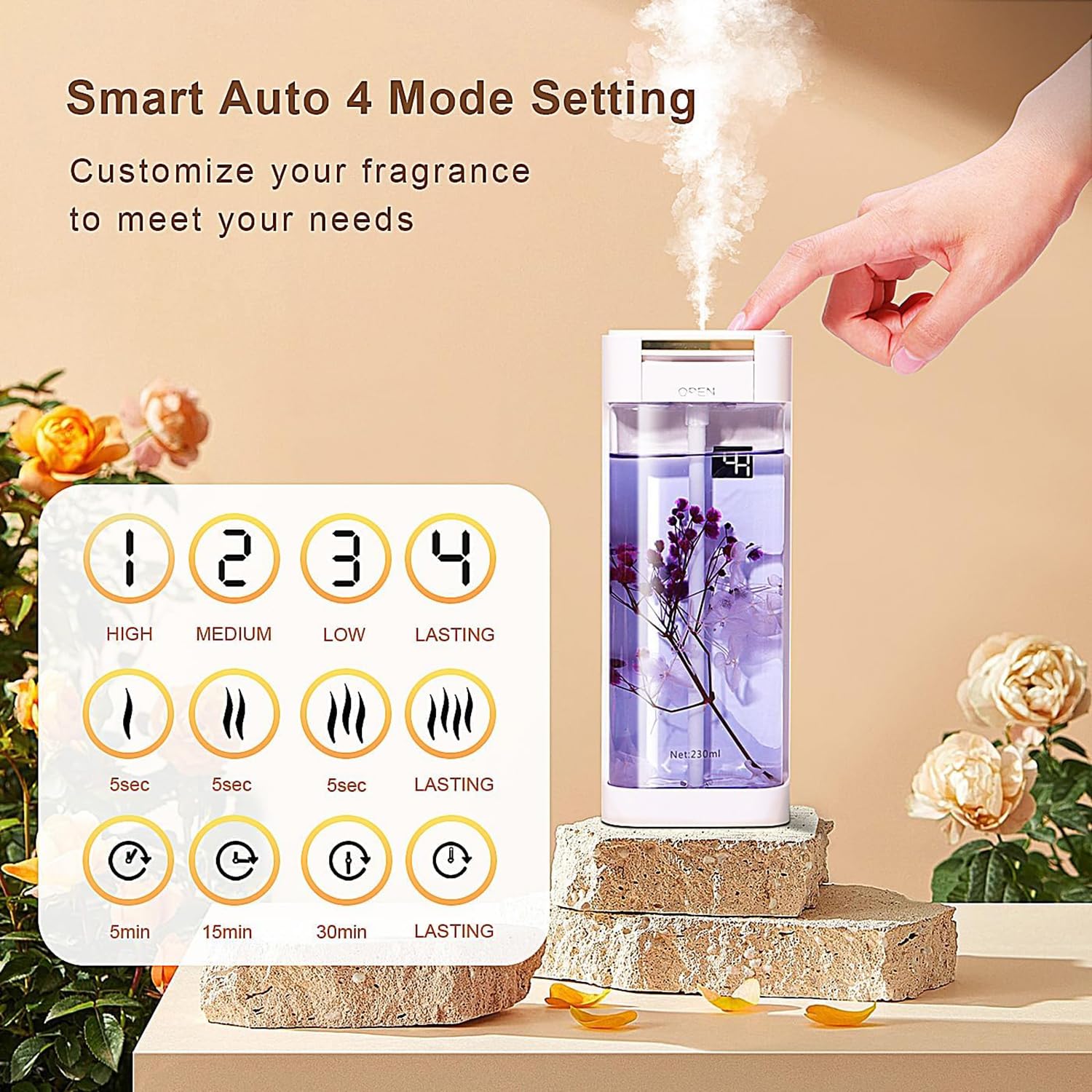 USB Rechargeable Aromatherapy Diffuser