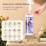 USB Rechargeable Aromatherapy Diffuser