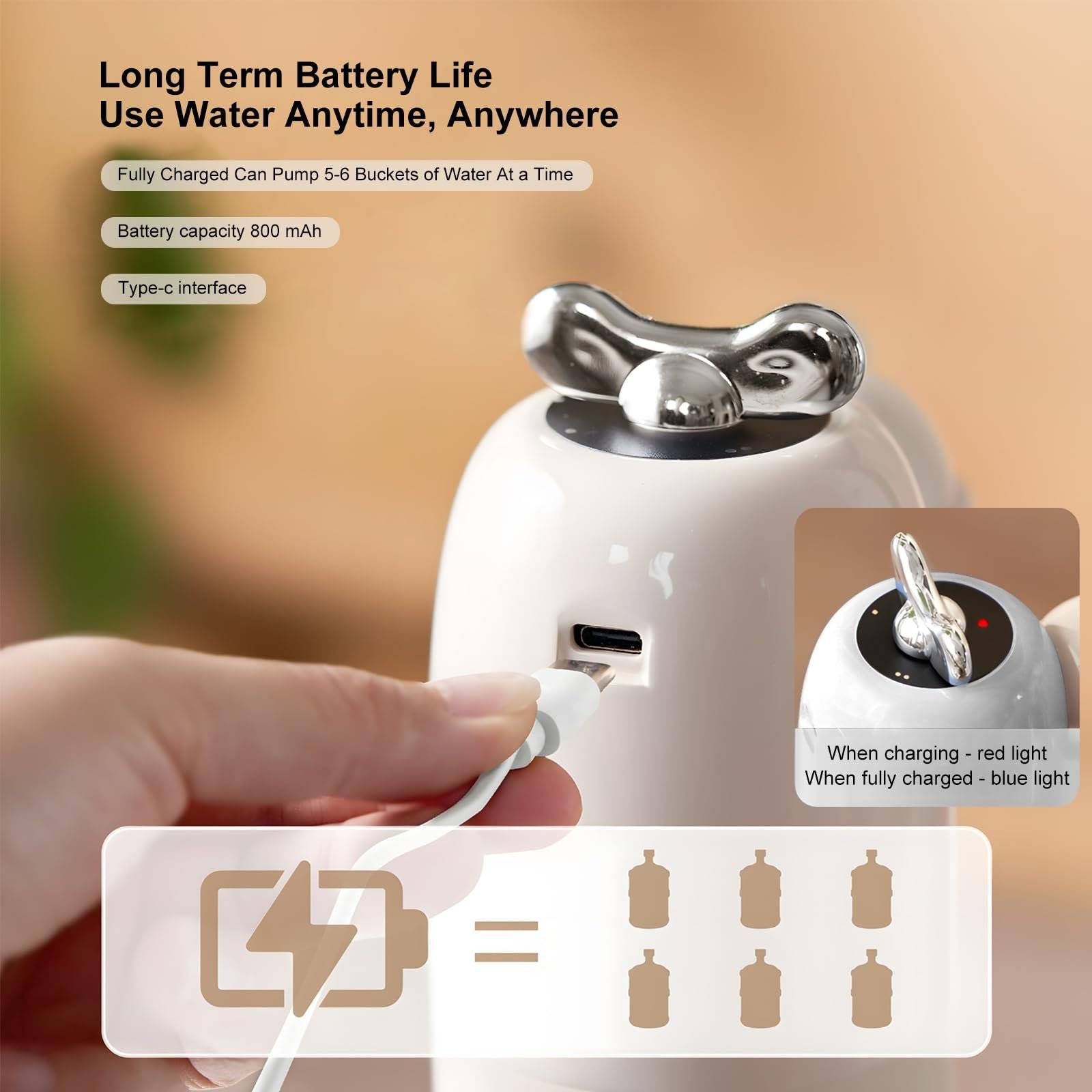 Electric Water Bottle Pump