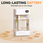 USB Rechargeable Aromatherapy Diffuser