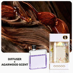 USB Rechargeable Aromatherapy Diffuser