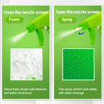 Household Powerful Multipurpose Cleaning Spray (PACK OF 2)